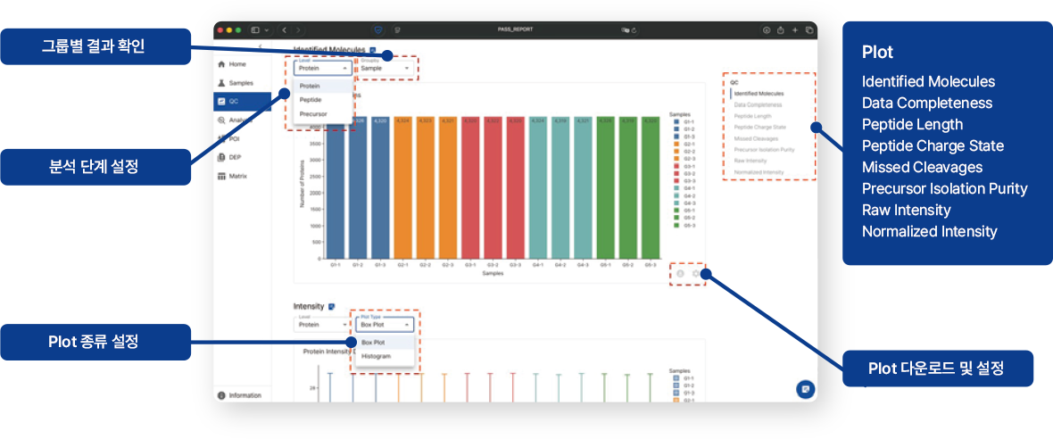 Data Quality Control 이미지