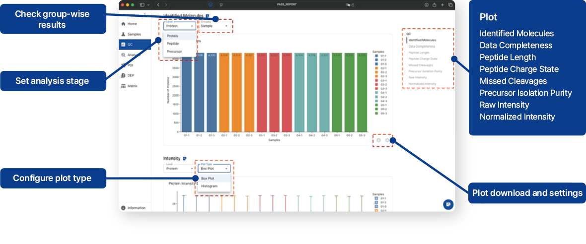 Data Quality Control images